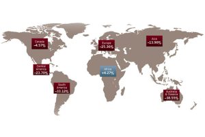 USA: calo del 17,3% sulle esportazioni di macchine movimento terra